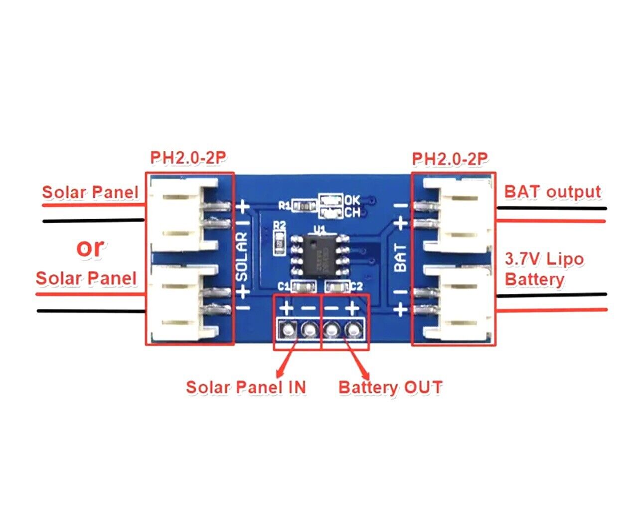 2 x Mini Solar Lipo Board Lithium Battery Charger CN3165 Module 4.4-6V inc PH2.0