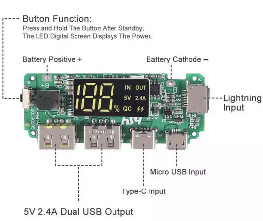 2PCS Dual USB 5V2.4A QC1.0 Mobile Power Bank 18650 Batt Charge PCB Module Boards