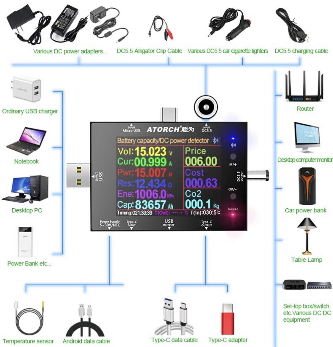 UD24 DC5.5 USB tester Type-C digital voltmeter ammeter power bank Watt Meter