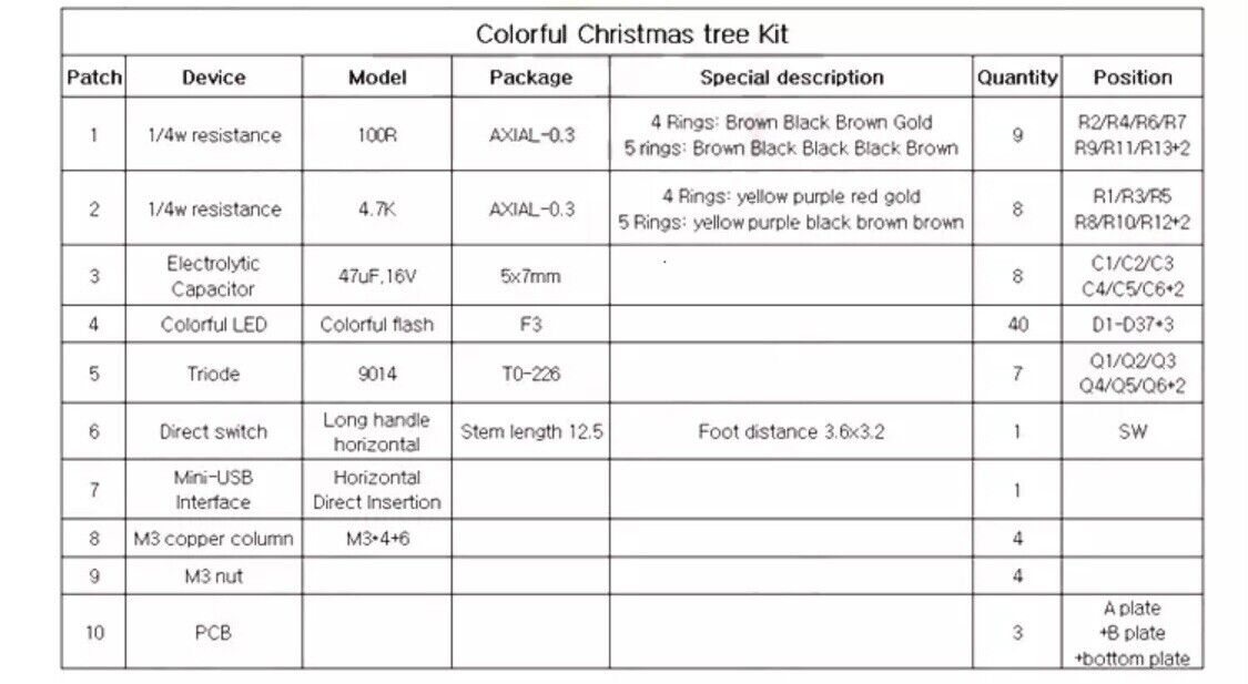 3D 3 Colours Led Christmas Tree DIY Electronic Circuit Kit Led Solder Practice