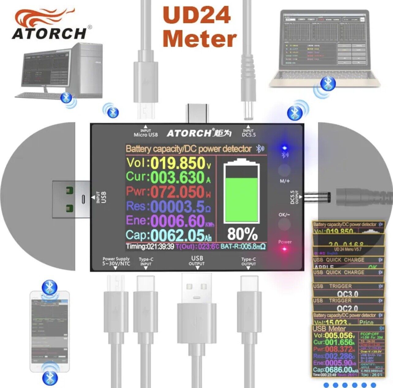 ATORCH UD24 USB Voltmeter Voltage Current Meter DC Digital Tester 2.4" Full Kit