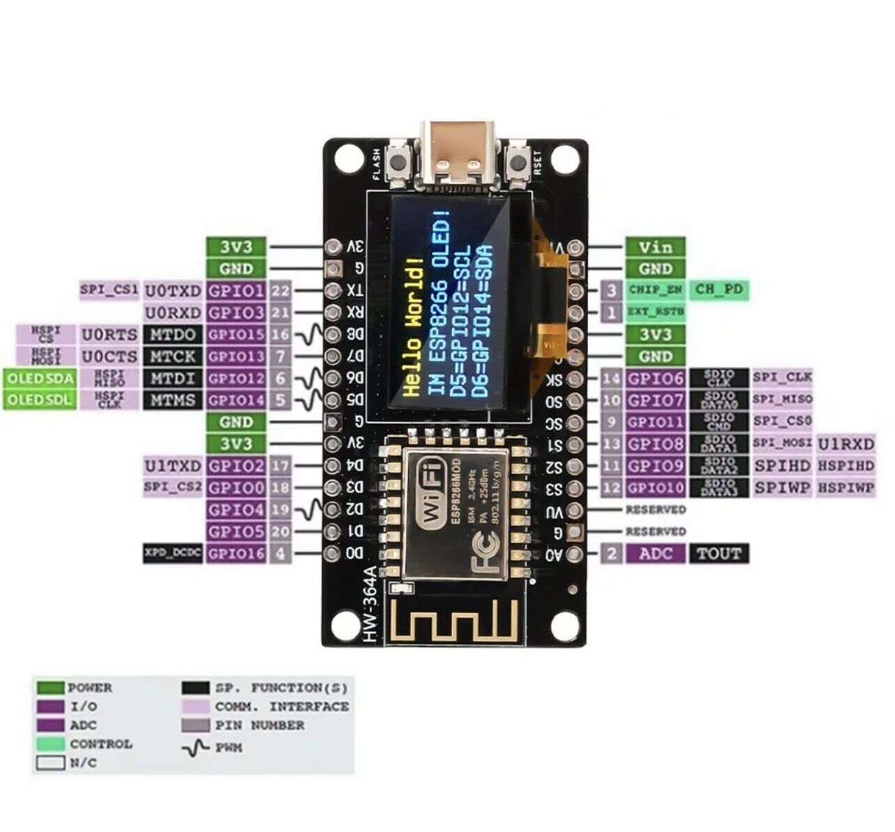 0.96" OLED ESP8266 NodeMCU Development Board Wifi Module CH340G Driver Module