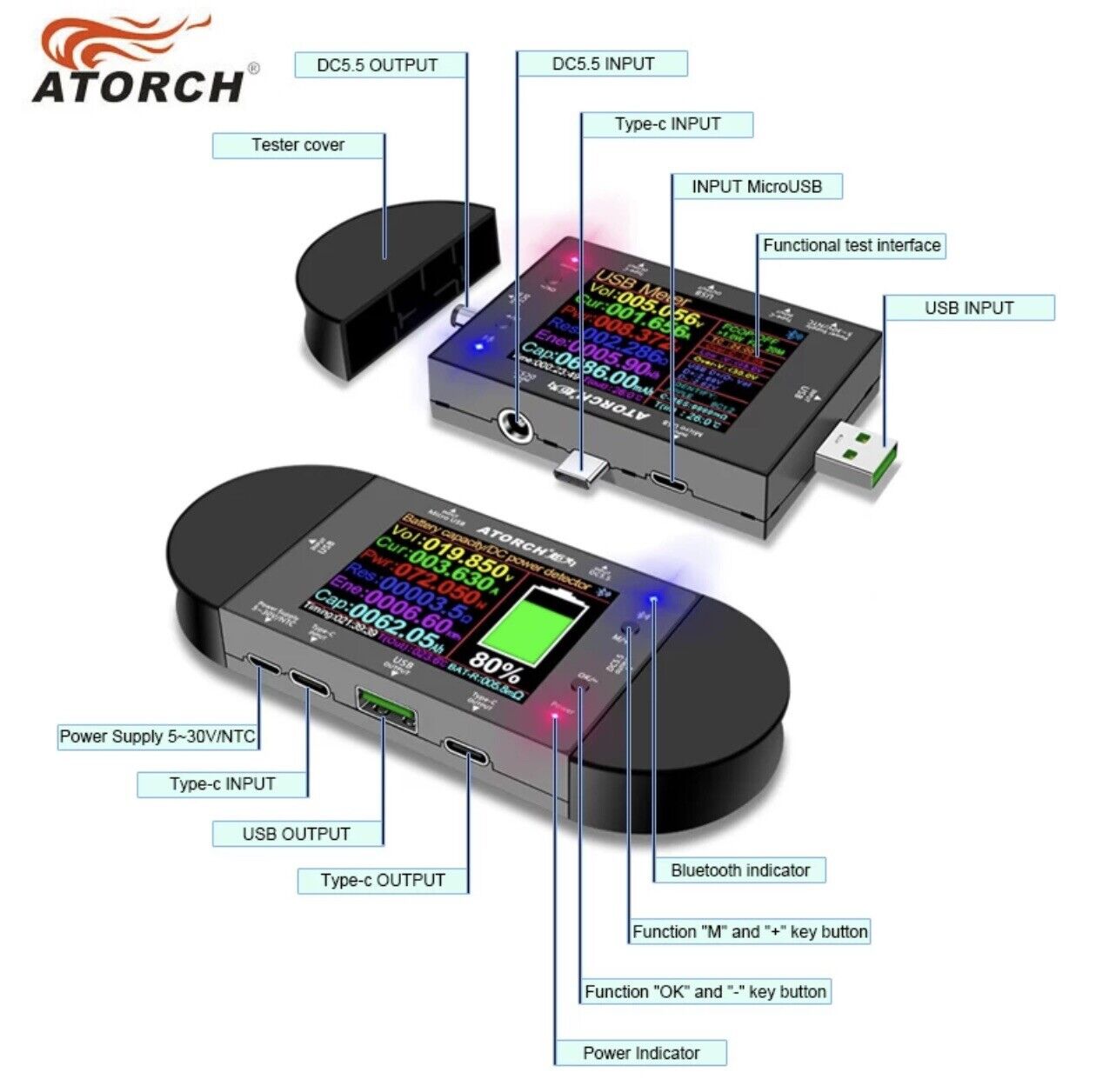 ATORCH UD24 USB Voltmeter Voltage Current Meter DC Digital Tester 2.4" Full Kit